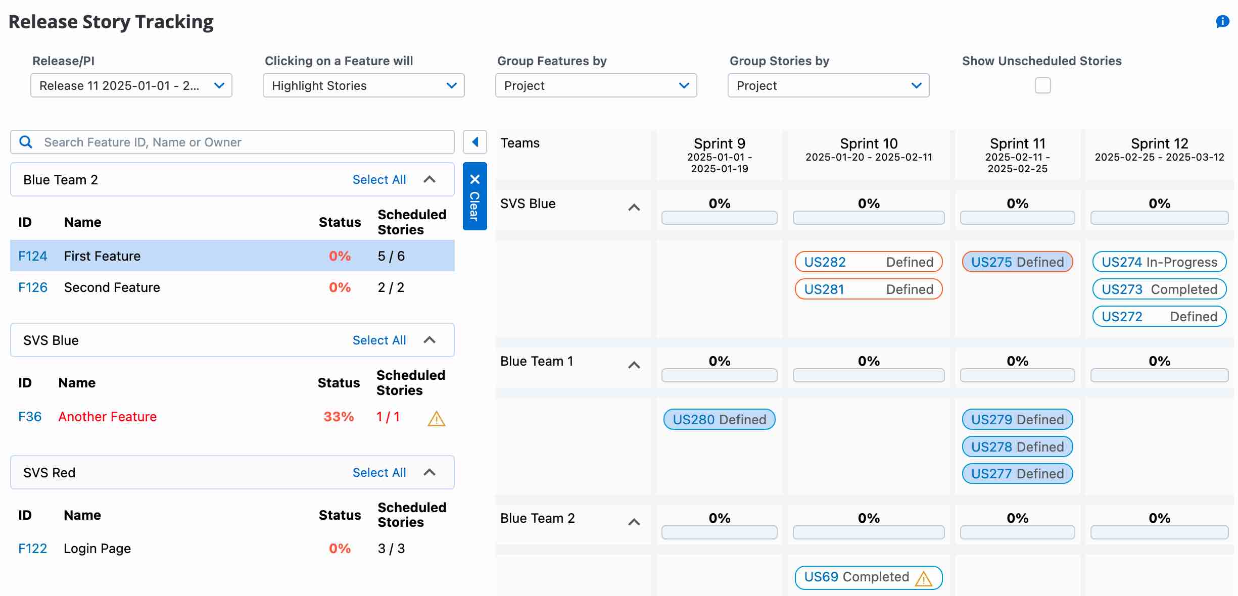 Sample screenshot of a rally custom widget allow users to track stories spanning multiple iterations within a specified release